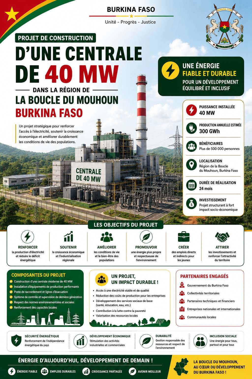 Construction d'une centrale 25 MW Burkina Faso