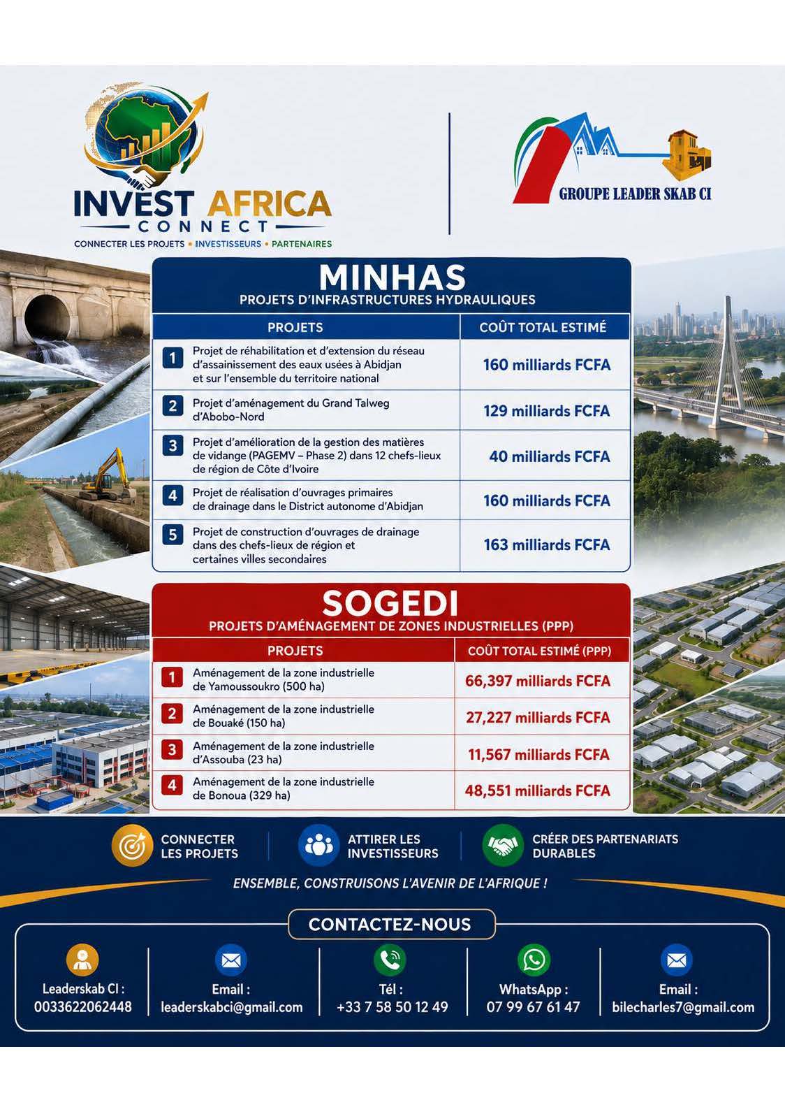 Projets cote d'ivoire ministères